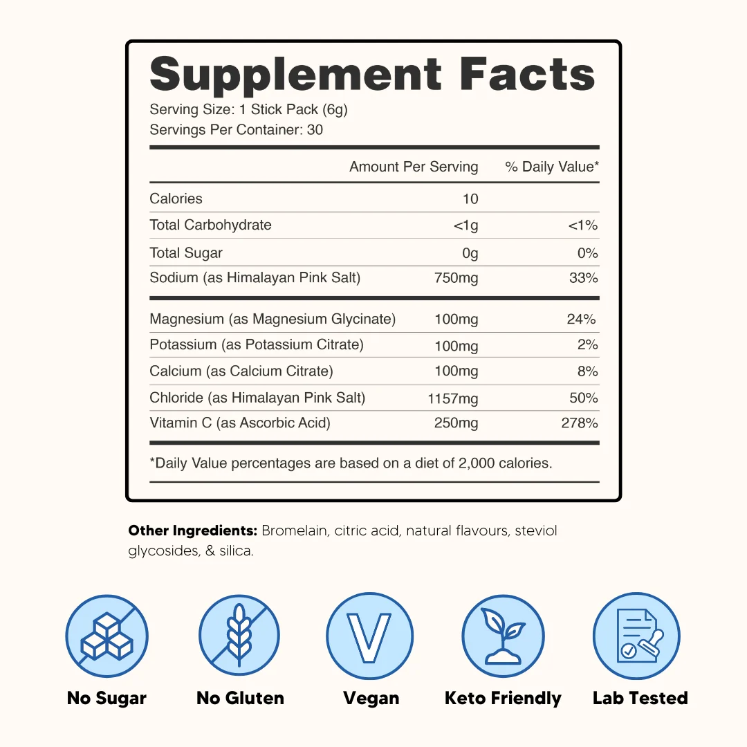 Strike Electrolyte Sachets - Image 5