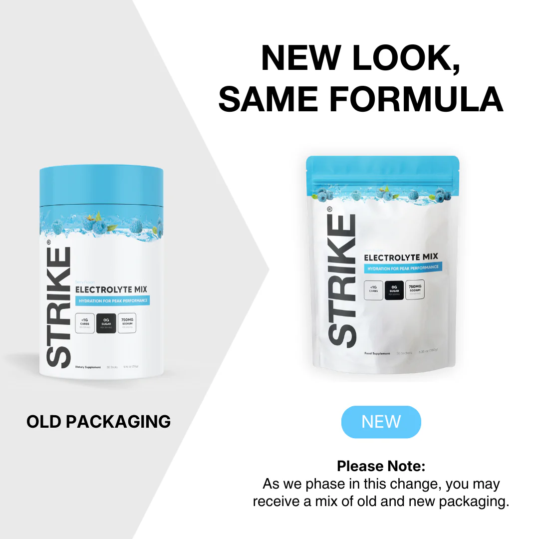 Strike Electrolytes - Image 4