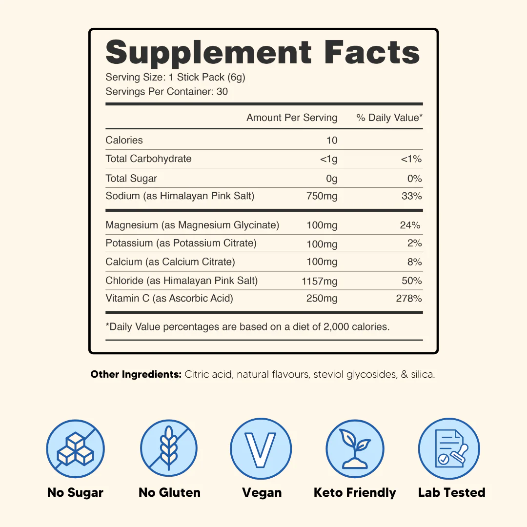 Strike Electrolytes - Image 12