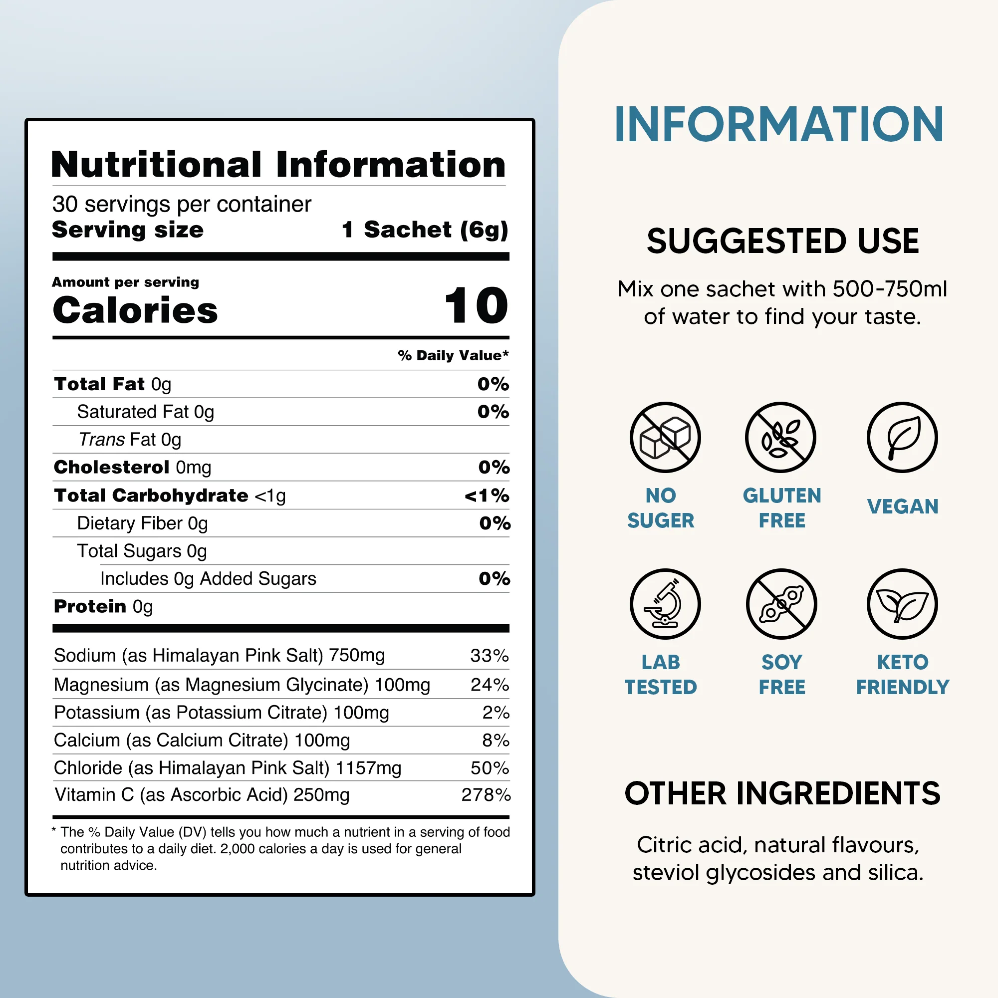 Strike Electrolytes - Image 9