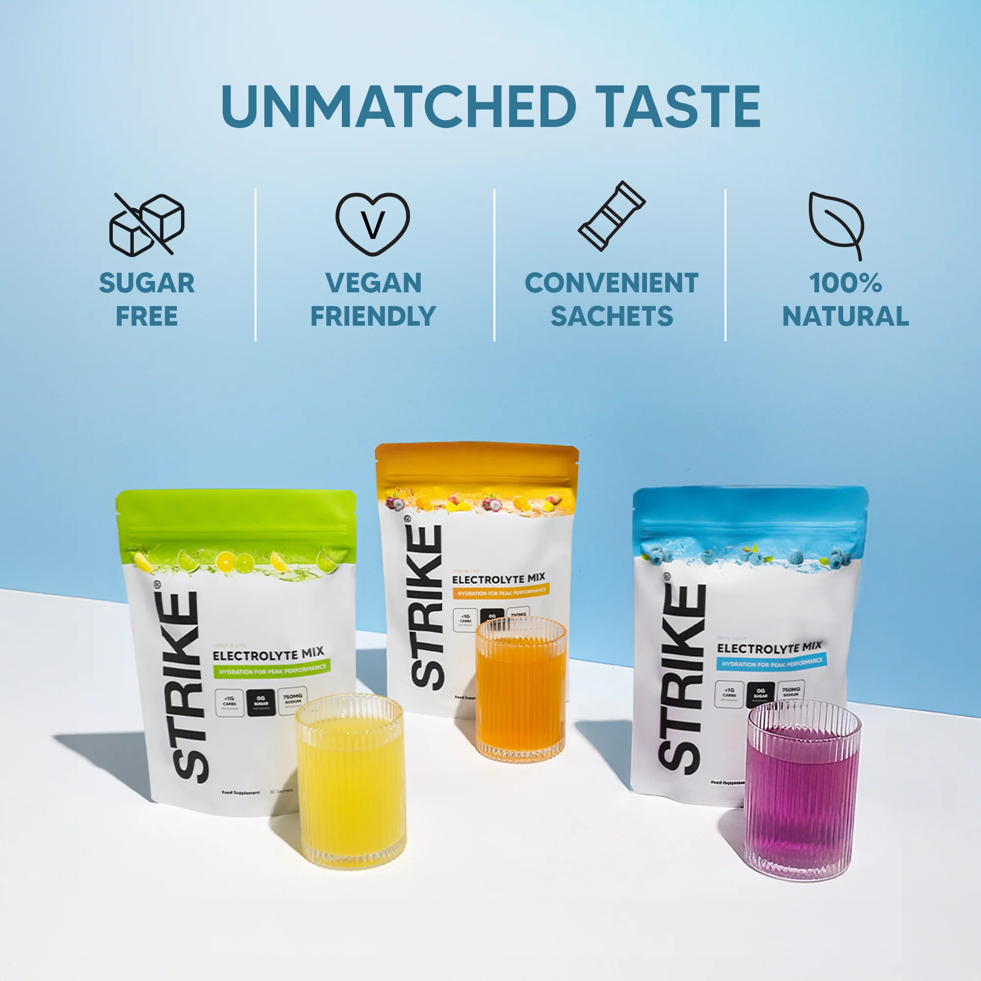 Strike Electrolytes - Image 5